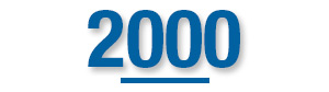 historie-2000